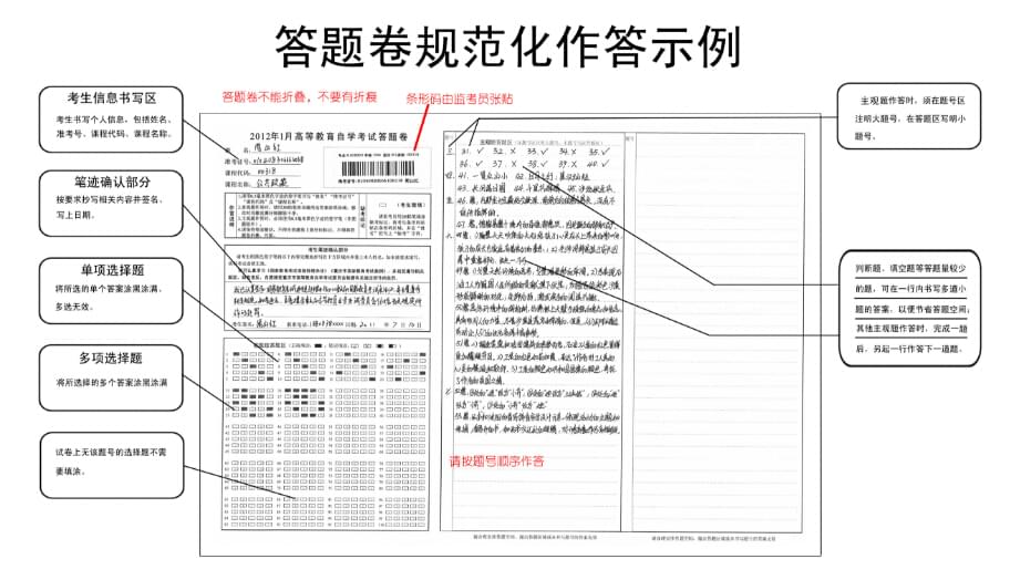 陕西自学考试答题卡填写注意事项(图1)