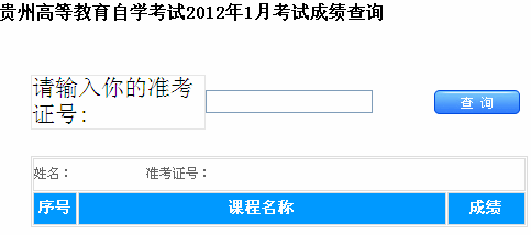 2012年1月【陕西自考成绩查询】已公布(图1)