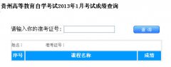 2013年1月【陕西自考成绩查询】公告