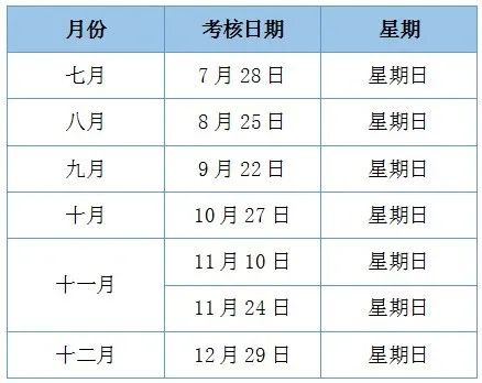 2024年下半年西安市自学考试计算机实践环节考核安排(图1)