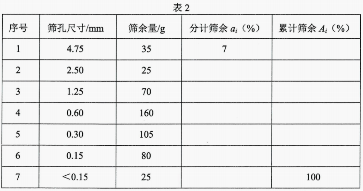 陕西自考2024年4月高等教育自学考试全国统一考试02389建筑材料真题(图2)