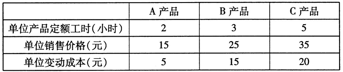 陕西自考2024年4月自考《00157管理会计(一)》真题试题(图1)