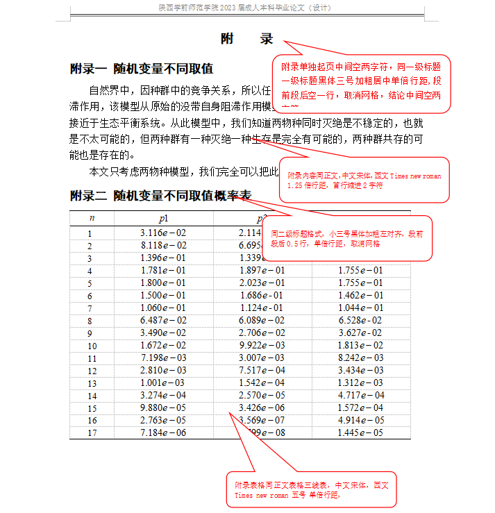 陕西学前师范学院高等学历继续教育本科生理科类论文模板(图13)