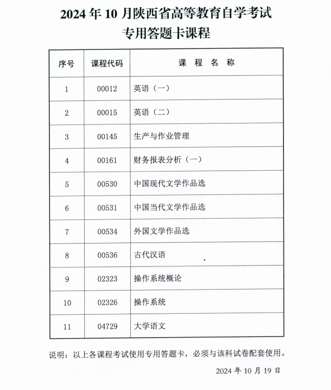 2024年10月陕西省高等教育自学考试专用答题卡课程、传统卷课程信息