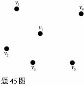 全国2008年1月高等教育自学考试计算机通信网试题