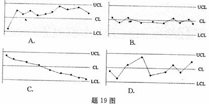 全国2007年7月高等教育自学考试生产与作业管理试(图1)