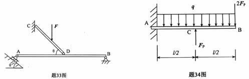 全国2008年1月高等教育自学考试工程力学（一）试(图6)