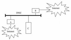 全国2007年10月高等教育自学考试计算机网络基本