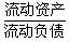 全国2007年7月高等教育自学考试银行会计学试题