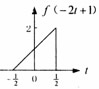 全国2007年7月高等教育自学考试信号与系统试题(图14)