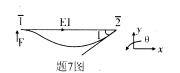 全国2008年7月高等教育自学考试结构力学（二）试(图10)