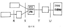 全国2008年7月高等教育自学考试计算机网络技术试