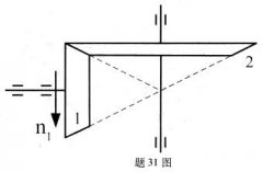 全国2008年7月高等教育自学考试机械设计基础试题