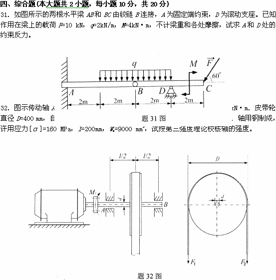 全国2008年10月高等教育自学考试工程力学（一）(图6)