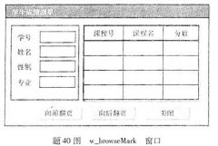 全国2009年1月高等教育自学考试软件开发工具试题