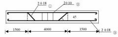 全国2009年10月高等教育自学考试建筑施工（一）