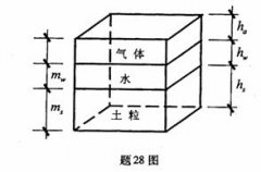 全国2010年1月高等教育自学考试土力学及地基基础