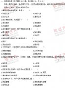 全国2011年1月高等教育自学考试软件开发工具试题