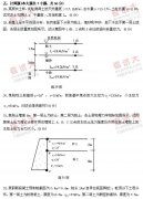 全国2010年10月高等教育自学考试土力学及地基基