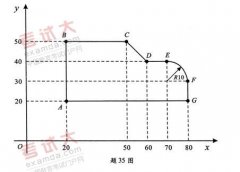 全国2010年10月高等教育自学考试数控技术及应用