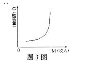 全国2011年4月高等教育自学考试消费经济学试题