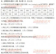 全国2011年4月高等教育自学考试商务交流(二)试题