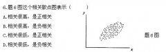 全国2011年4月高等教育自学考试教育统计与测量试