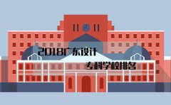 2018陕西设计专科学校排名